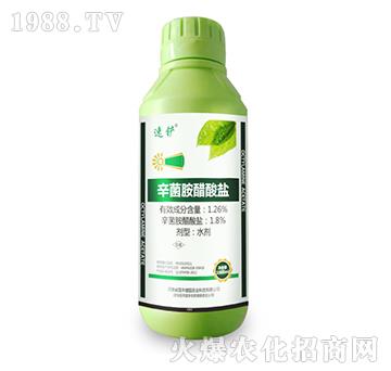 1.26%}-P-(gu)S@