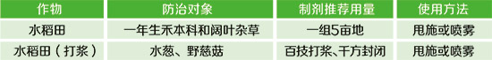 【安徽瀚達(dá)農(nóng)化】恭祝大家身體健康、闔家幸福、豬年大吉!