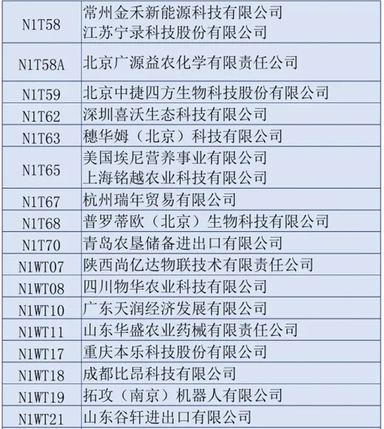 2020ʮȫֲpչI(y)