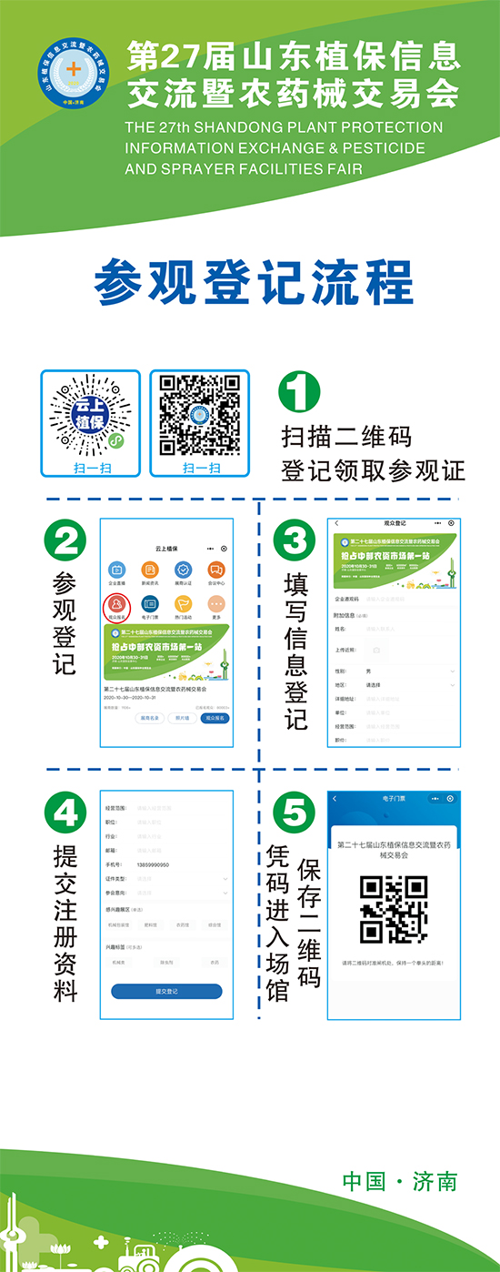 2020山東植保雙交會參展企業(yè)、觀眾入館流程