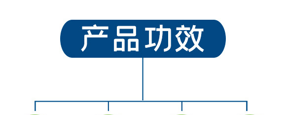 養(yǎng)根促根型有機(jī)水溶肥料-一畫農(nóng)業(yè)_05