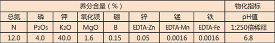 產(chǎn)品備案號