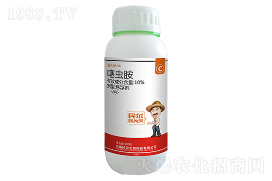 烯啶吡蚜酮?dú)⑾x劑價(jià)格走勢(shì)2020.12.9