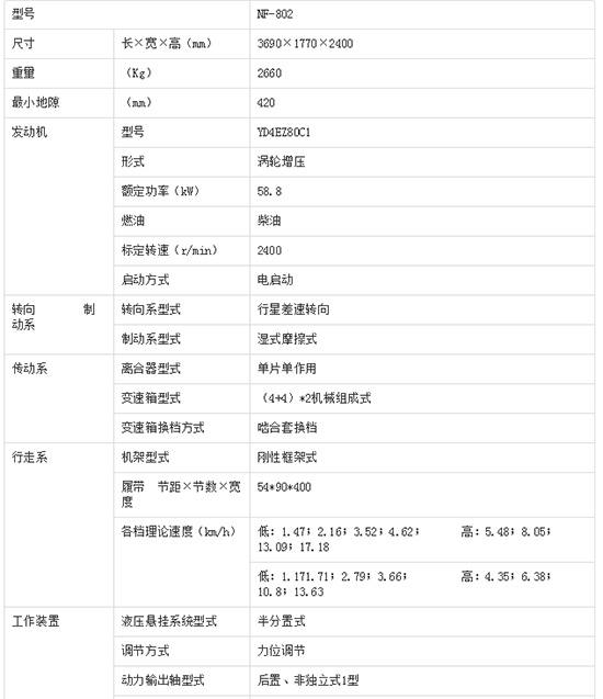 802履帶式拖拉機