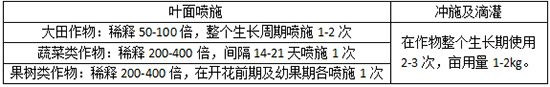 未標題-1