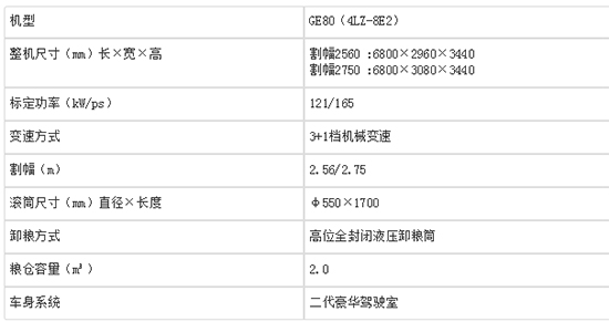 2020年搶手機(jī)型雷沃谷神GE80(4LZ-8E2)輪式谷物聯(lián)合收割機(jī)基本參數(shù)!報(bào)價(jià)和補(bǔ)貼多么?