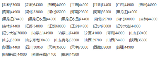 2020年搶手機(jī)型雷沃谷神GE80(4LZ-8E2)輪式谷物聯(lián)合收割機(jī)基本參數(shù)!報(bào)價(jià)和補(bǔ)貼多么?