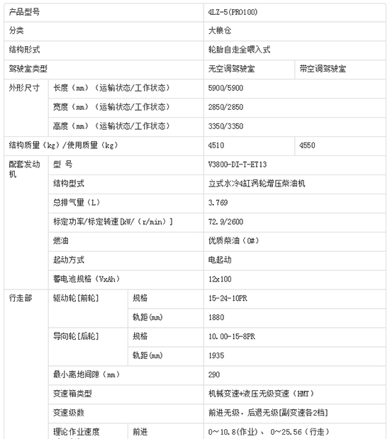 2020備受矚目久保田4LZ-5(PRO100)小麥聯(lián)合收割機(jī)價(jià)格、性能、參數(shù)、及補(bǔ)貼力度!