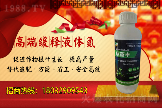 尿素行情如何?2021年10月18日尿素價格