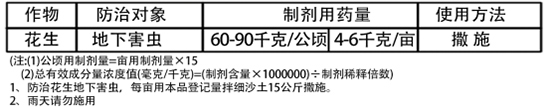 3%辛硫磷(8kg) 鑫田田