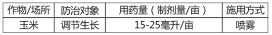 30%SϩҺ1