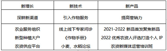 展會圖片