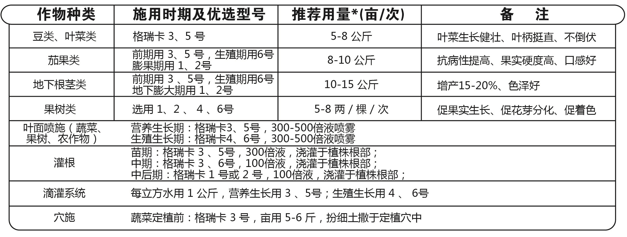未標題-1