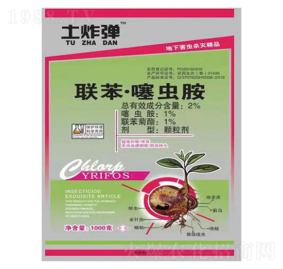 2%(lin)x(chng)-ը-