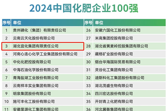 ˻F(tun)ٴΘs2024I(y)100(qing)